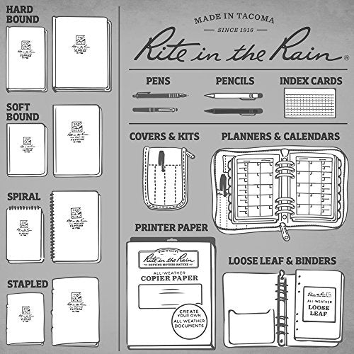 📖✍ Rite in the Rain Heavy Duty Writing Kit