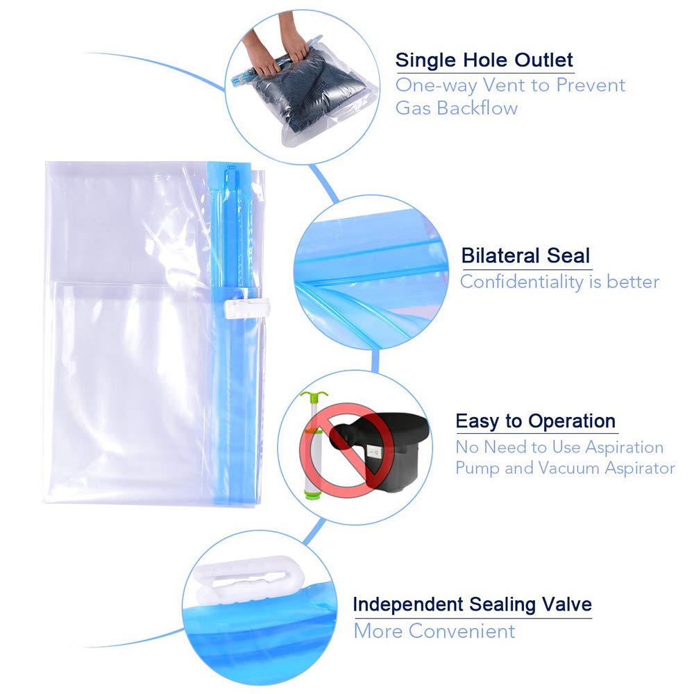 Compression Bags for Travel