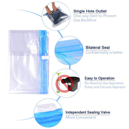 Compression Bags for Travel