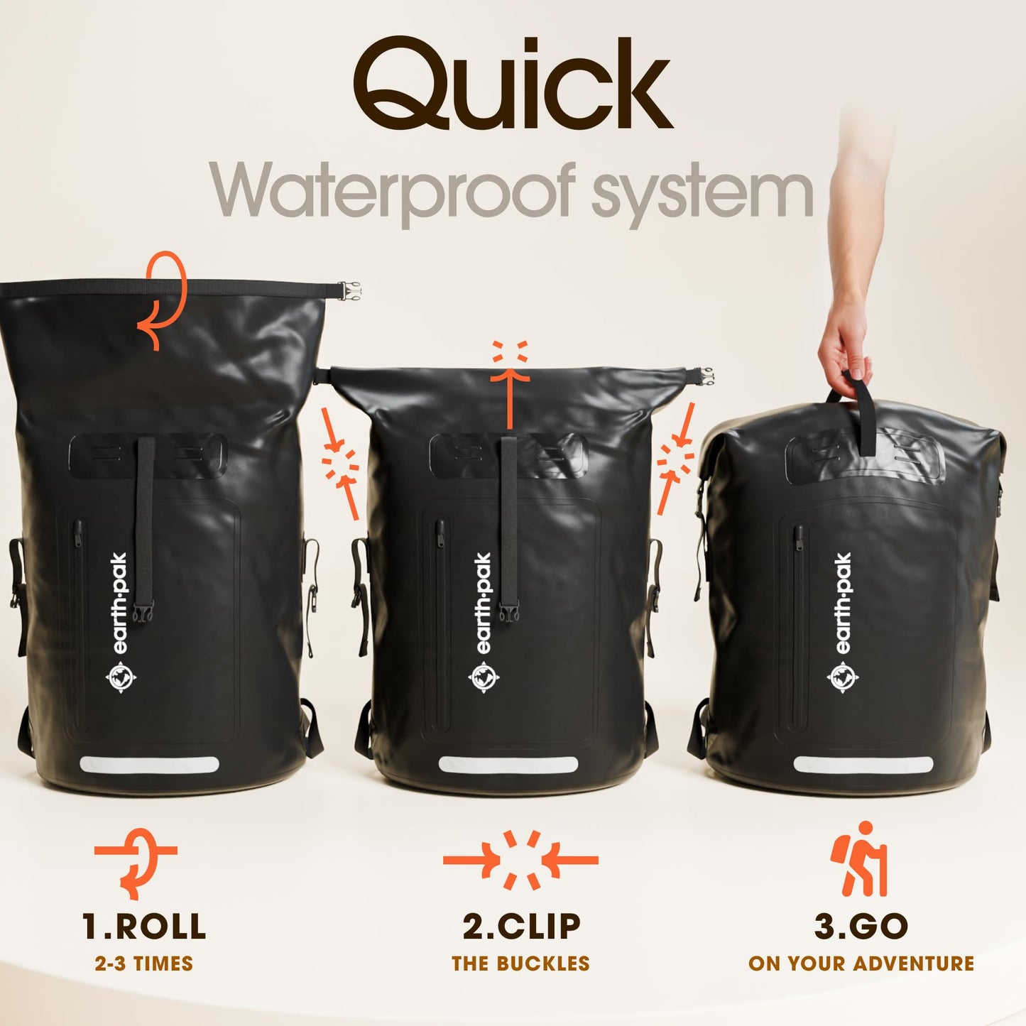 Earth Pak 55L Waterproof Backpack