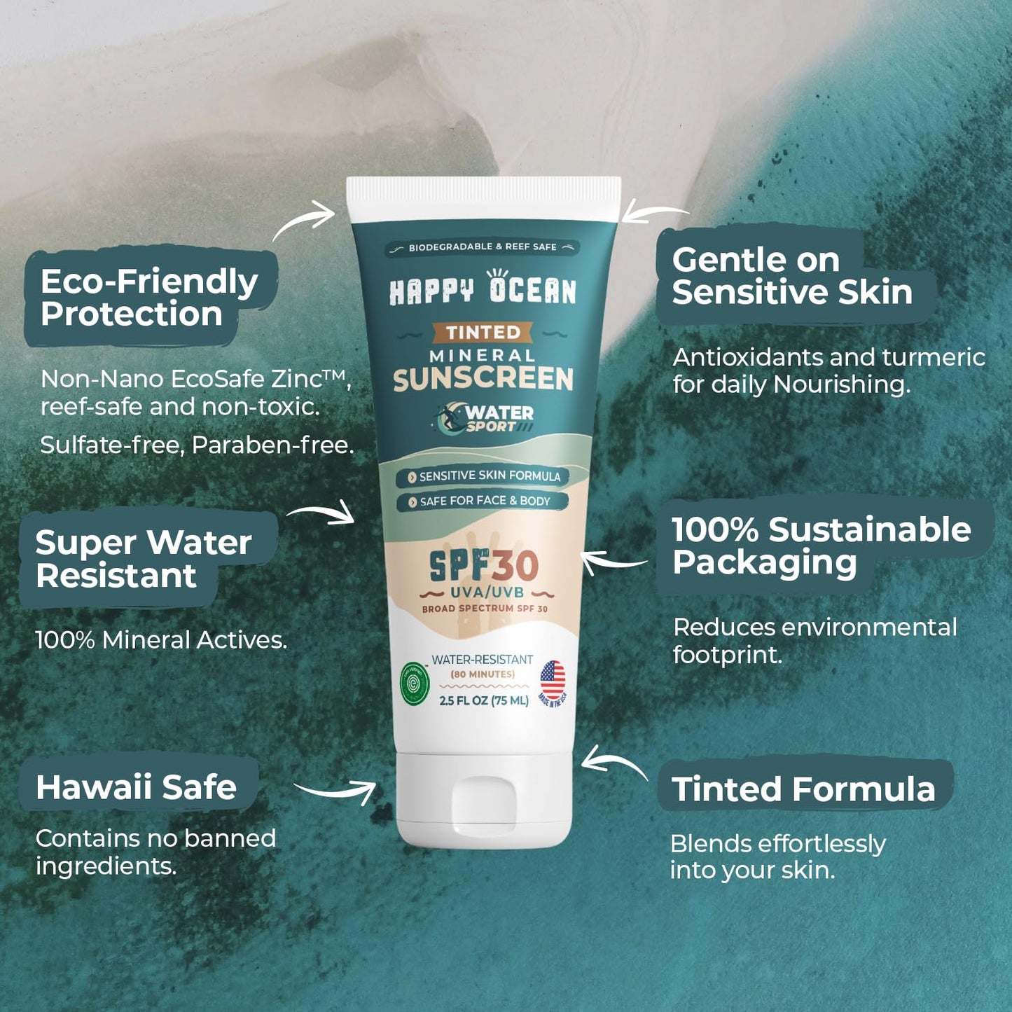 Sunscreen SPF 45 Biodegradable | Happy Ocean