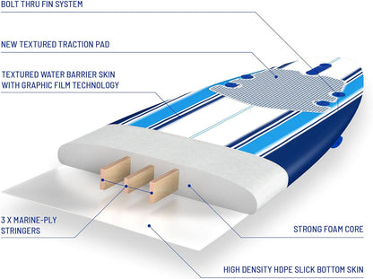 Wavestorm 8ft Classic Surfboard