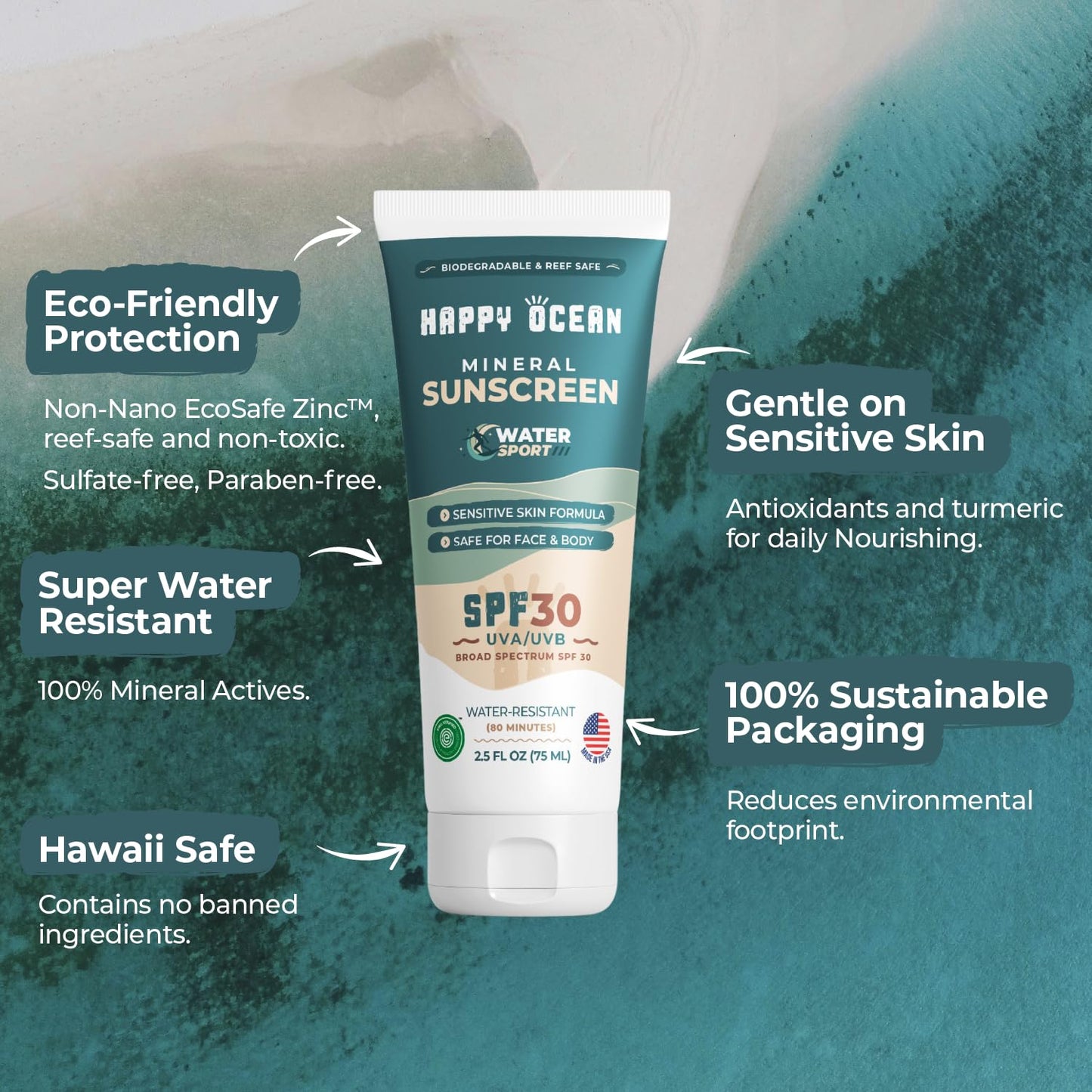 Sunscreen SPF 45 Biodegradable | Happy Ocean