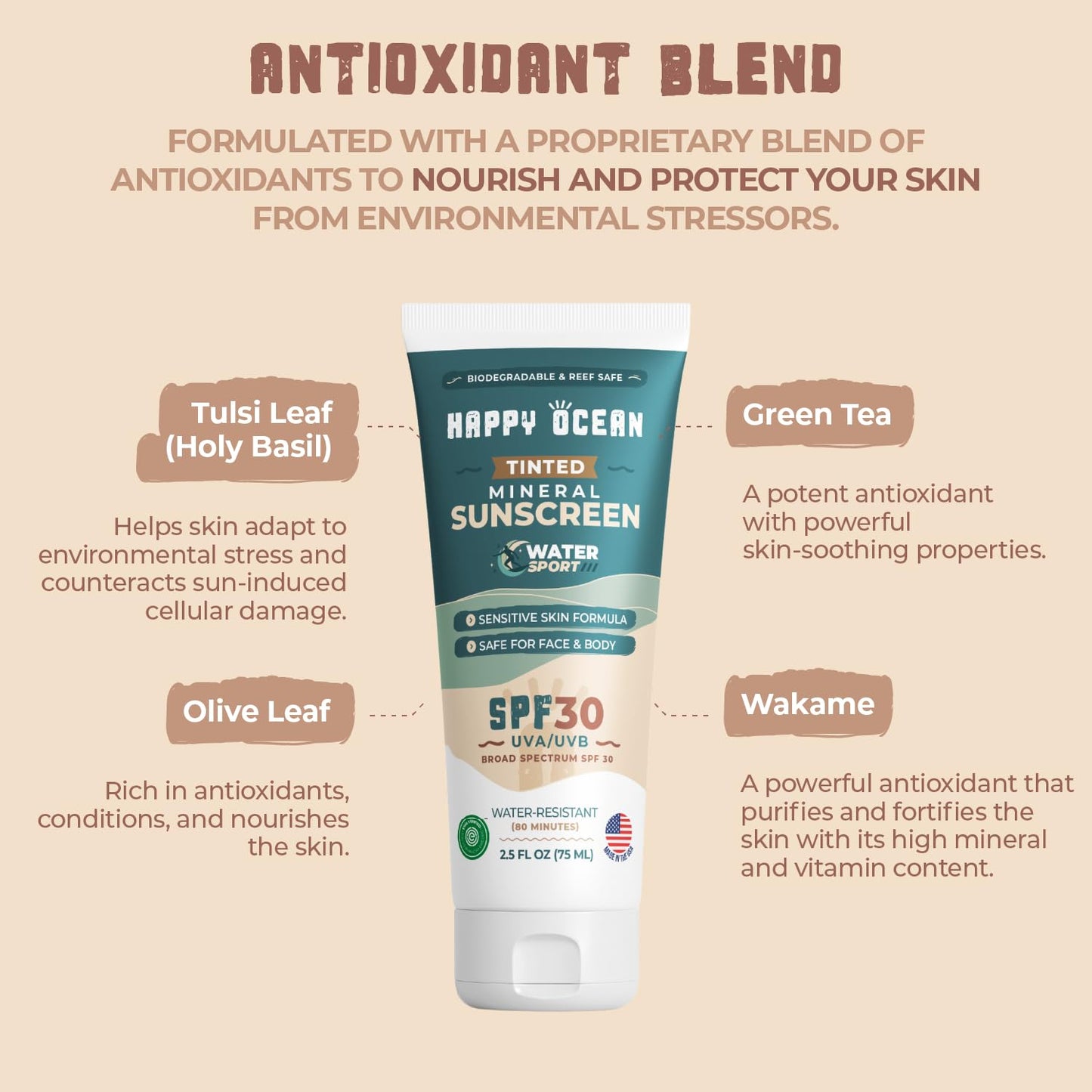 Sunscreen SPF 45 Biodegradable | Happy Ocean