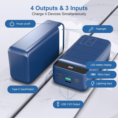 Fast Charging and Extra Long Duration