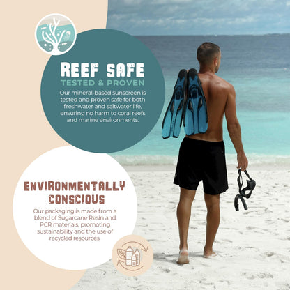 Sunscreen SPF 45 Biodegradable | Happy Ocean