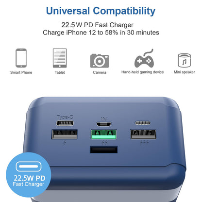 Fast Charging and Extra Long Duration