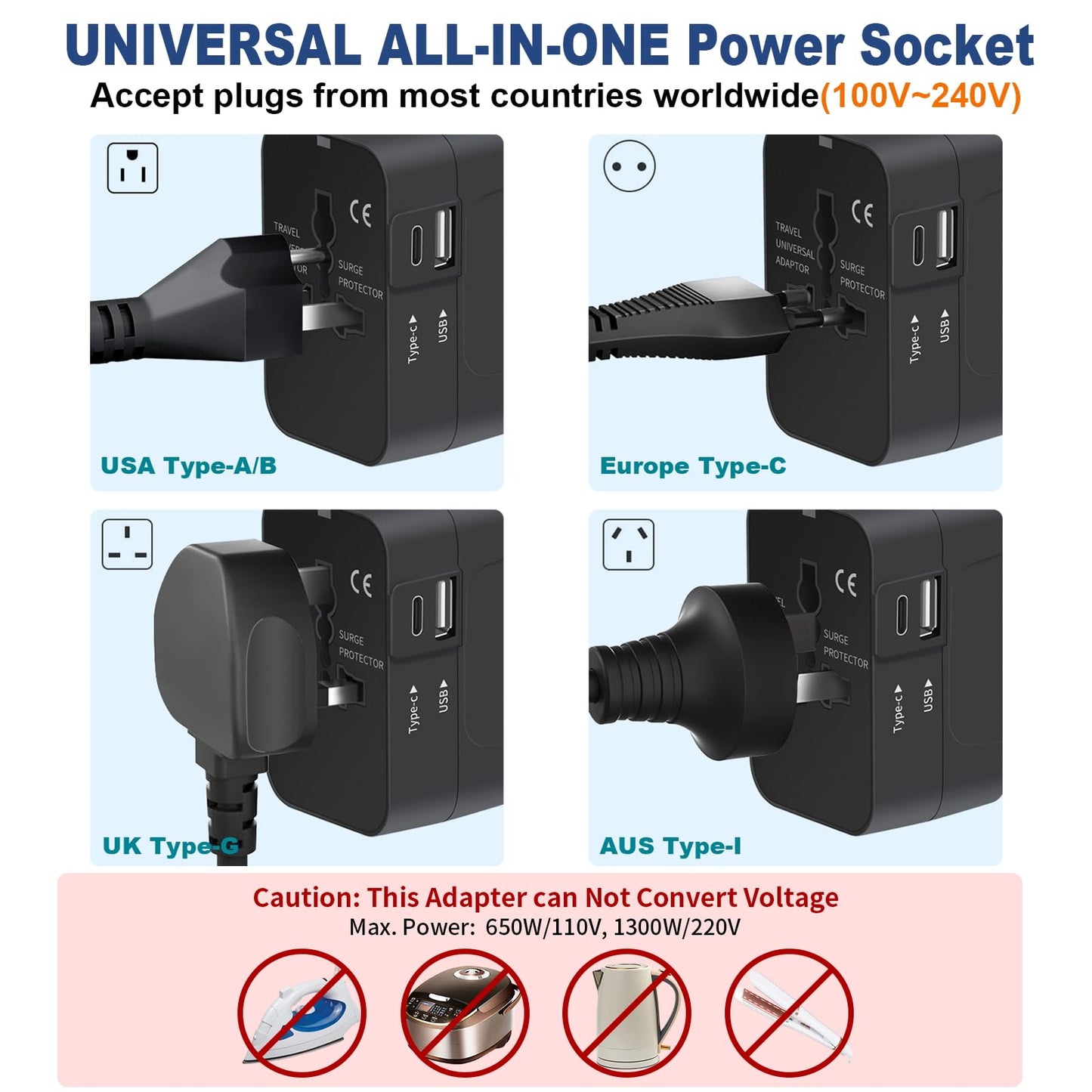 Universal Travel Adapter with USB C