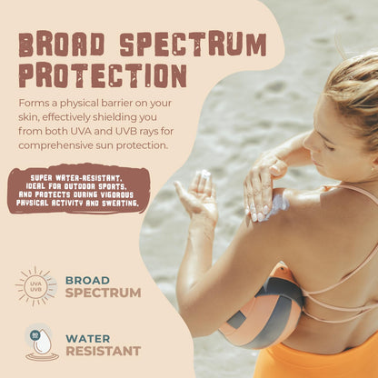 Sunscreen SPF 45 Biodegradable | Happy Ocean