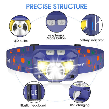 1200 Lumens Headlamp 2-Pack