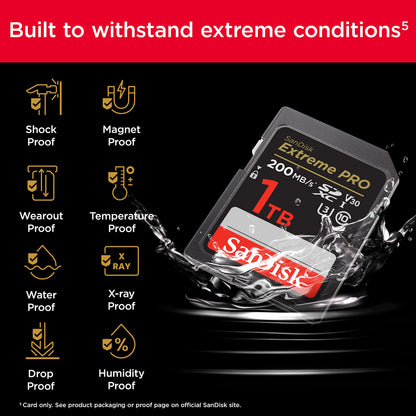 SanDisk Extreme PRO Fast SDXC UHS-I Memory