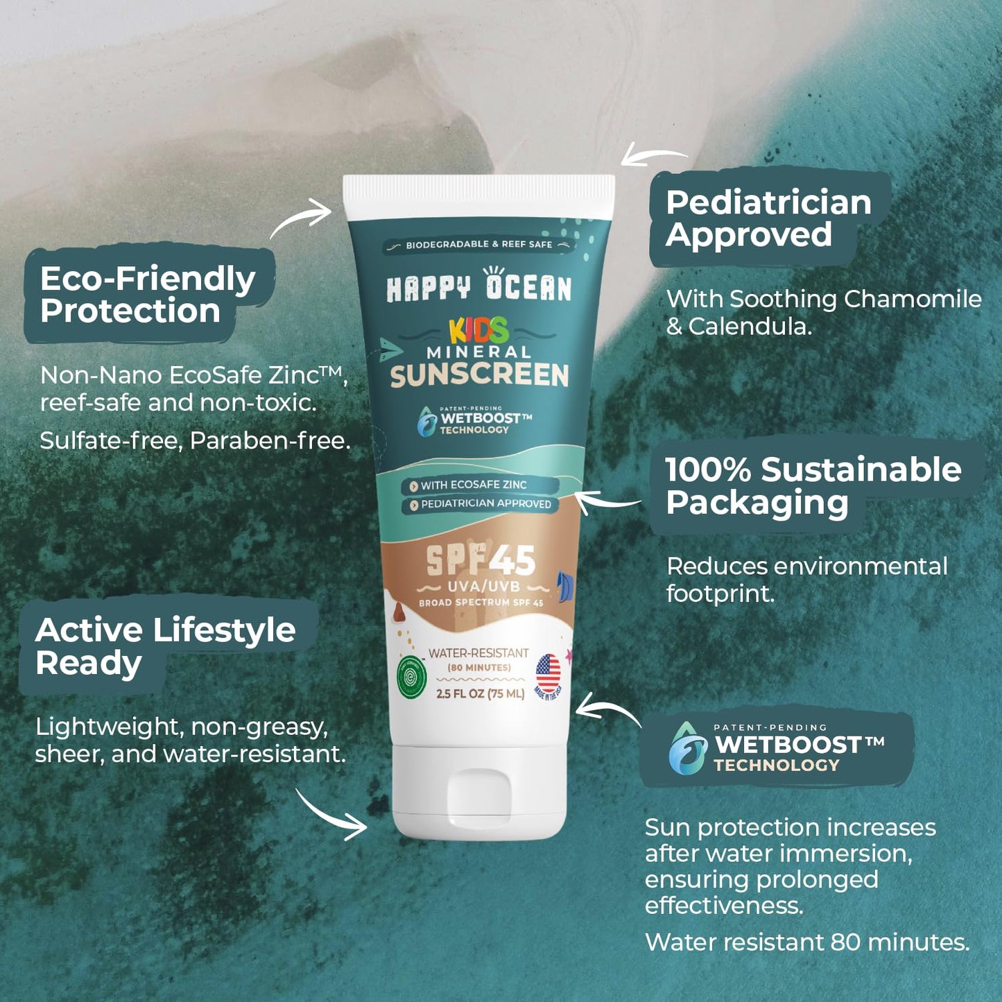 Sunscreen SPF 45 Biodegradable | Happy Ocean