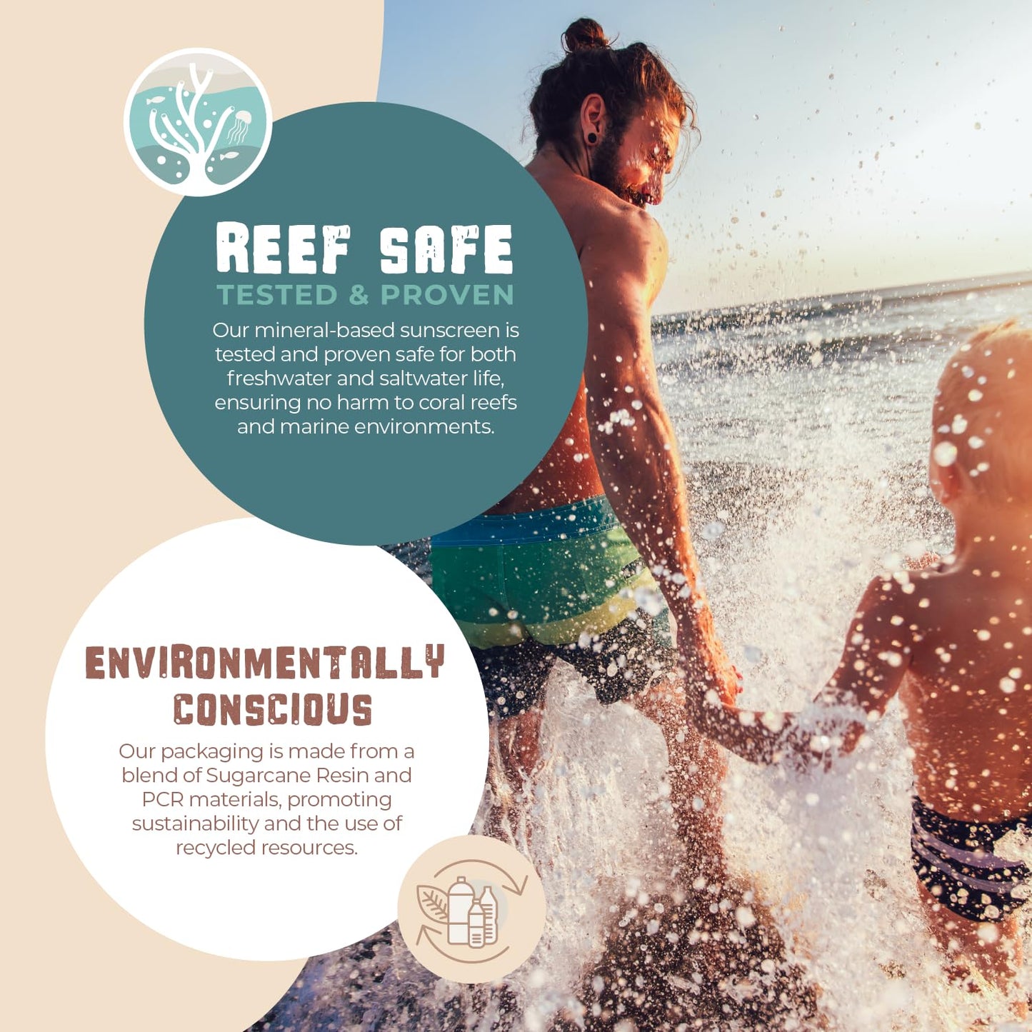 Sunscreen SPF 45 Biodegradable | Happy Ocean