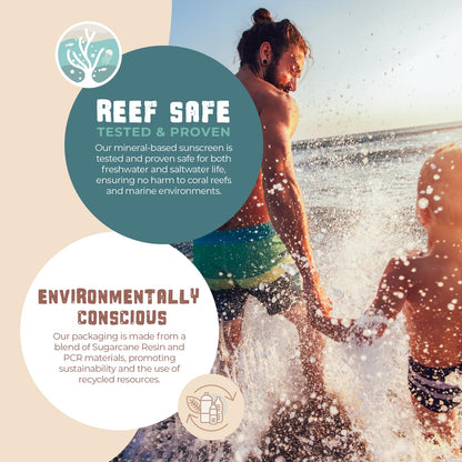 Sunscreen SPF 45 Biodegradable | Happy Ocean